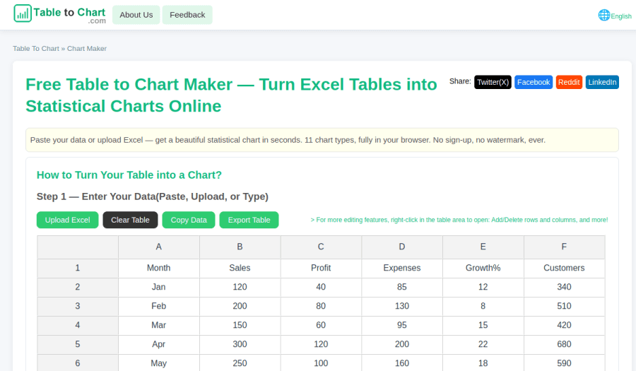 Table To Chart listing image